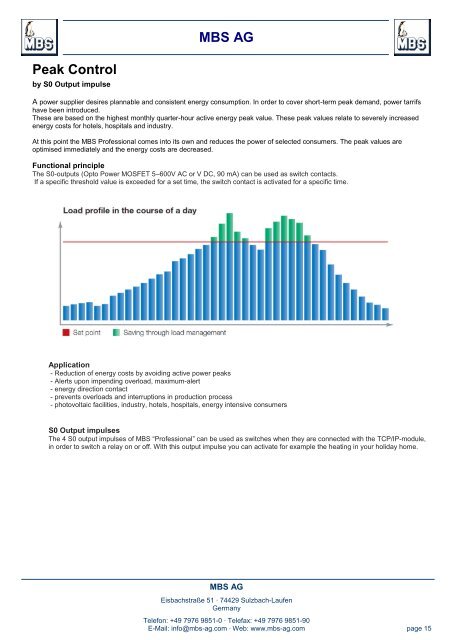 Energy Meters - Mbs-ag.com