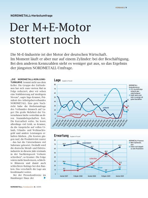 Lutz Oelsner - zwei:c Werbeagentur GmbH