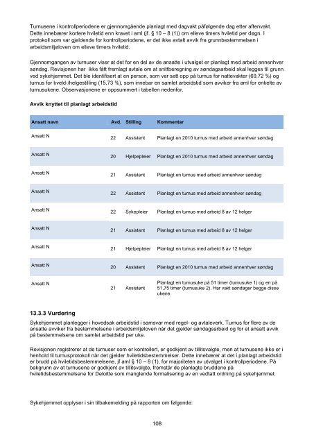 Rapport Revisjon av forhold ved flere sykehjem i ... - Sykehjemsetaten