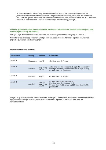 Rapport Revisjon av forhold ved flere sykehjem i ... - Sykehjemsetaten