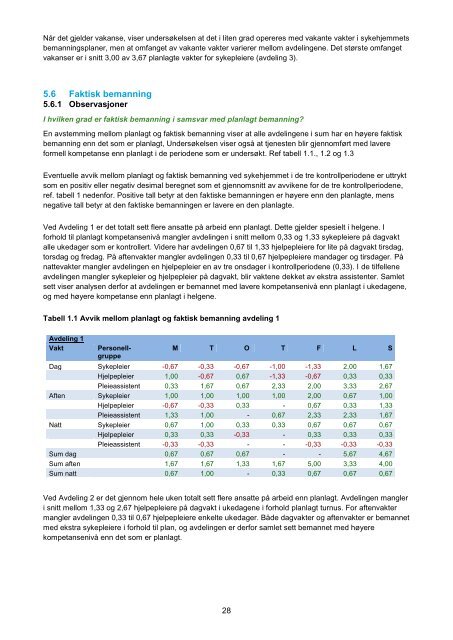 Rapport Revisjon av forhold ved flere sykehjem i ... - Sykehjemsetaten