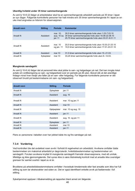 Rapport Revisjon av forhold ved flere sykehjem i ... - Sykehjemsetaten