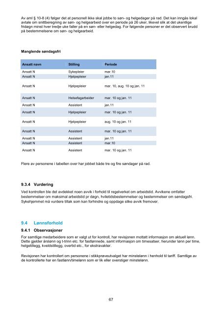 Rapport Revisjon av forhold ved flere sykehjem i ... - Sykehjemsetaten