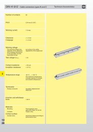 Download Harting IDC DIN 41612 Cable Connectors PDF