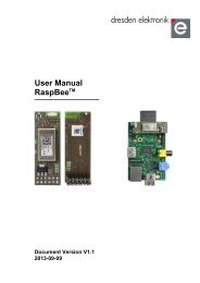 User Manual RaspBee - dresden elektronik ingenieurtechnik GmbH