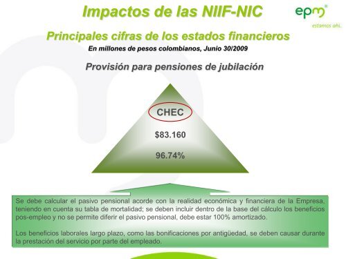 NIIF-NIC - Chec