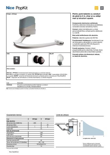 Kit automatizare porti batante cu un canat 2m NICE PopKit.pdf