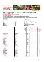 EU GEN RES âEuropean small berries genetics resources