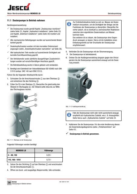 Motor-Membrandosierpumpe - Lutz-Jesco GmbH