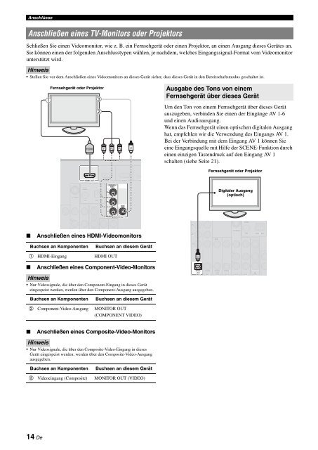 Bedienungsanleitung - Fischer HiFi AG