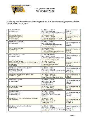 Diese Liste als PDF Datei herunterladen...