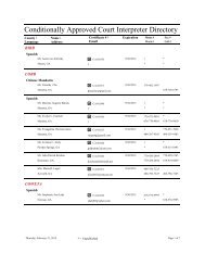 Conditionally Approved Court Interpreter Directory