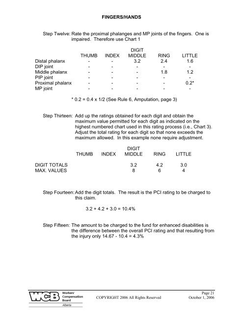 ALBERTA PERMANENT CLINICAL IMPAIRMENT GUIDE - Workers ...