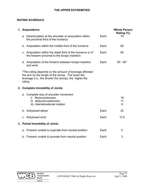 ALBERTA PERMANENT CLINICAL IMPAIRMENT GUIDE - Workers ...