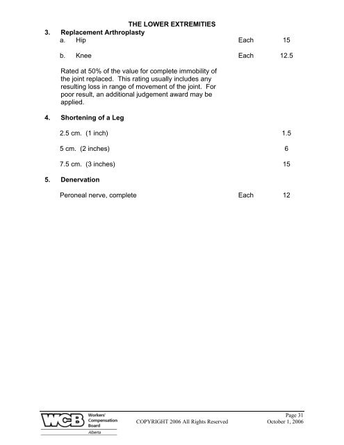 ALBERTA PERMANENT CLINICAL IMPAIRMENT GUIDE - Workers ...