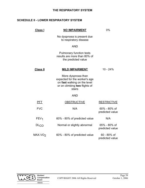 ALBERTA PERMANENT CLINICAL IMPAIRMENT GUIDE - Workers ...