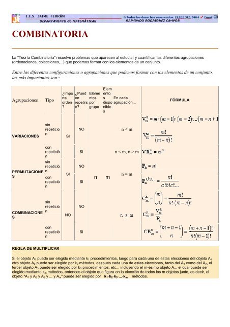 resumen combinatoria