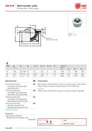 Standard sheet GN 509 PDF - Ganter Griff