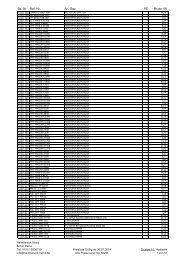 SW-STAHL Kolbenringspannband, 53 - 175 mm 41223L