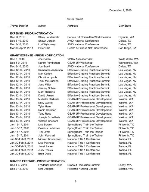 September 10, 2008 Board Meeting - Spokane Public Schools