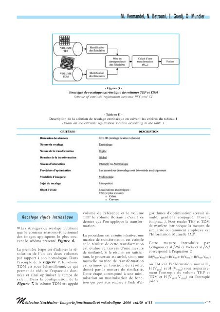 La fusion des images en MÃ©decine NuclÃ©aire. Situation actuelle.