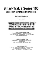 Smart-Trak 2 Series 100 - Sierra Instruments