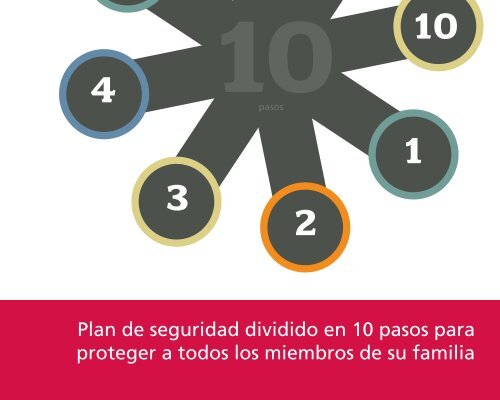 PLAN DE SEGURIDAD DE INTERNET PARA SU FAMILIA - McAfee