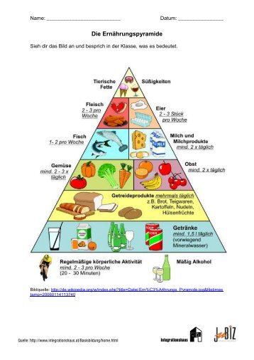 Arbeitsblatt: Lesen ErnÃ¤hrungspyramide - Integrationshaus