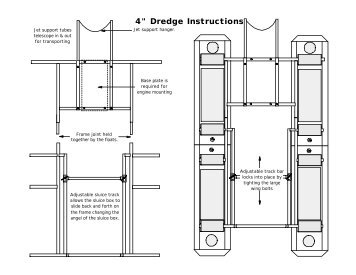 4" Dredge Instructions - Keene Engineering