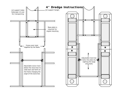 4" Dredge Instructions - Keene Engineering