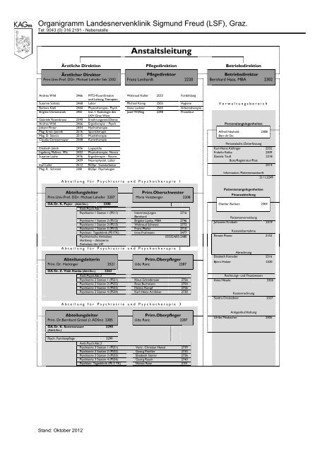 Anstaltsleitung - LSF Graz