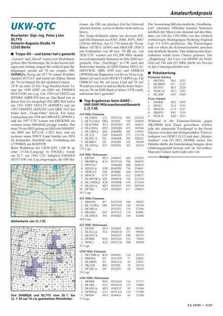 Das Magazin für Funk Elektronik · Computer