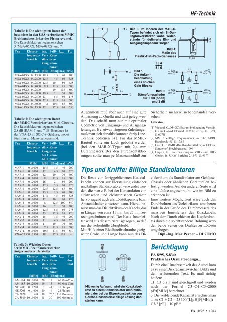 Das Magazin für Funk Elektronik · Computer