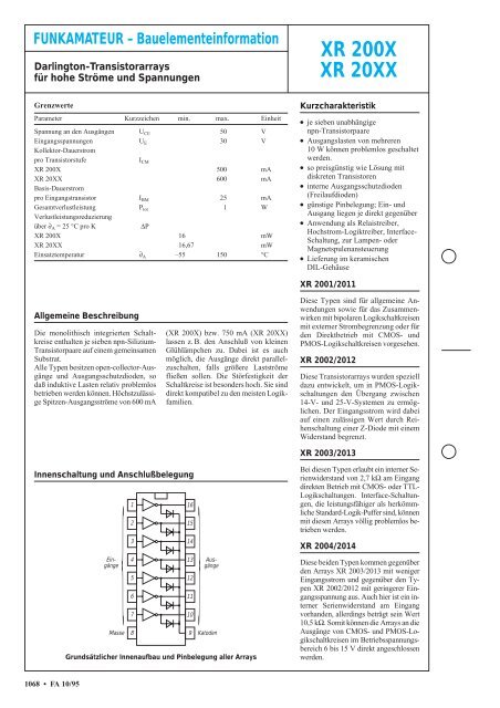 Das Magazin für Funk Elektronik · Computer