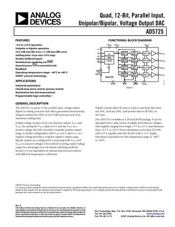 AD5725 Quad, 12-Bit, Parallet Input, Unipolar/Bipolar ... - Datasheetz