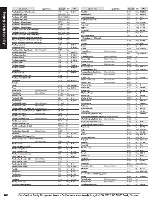 quality standards - Labicom