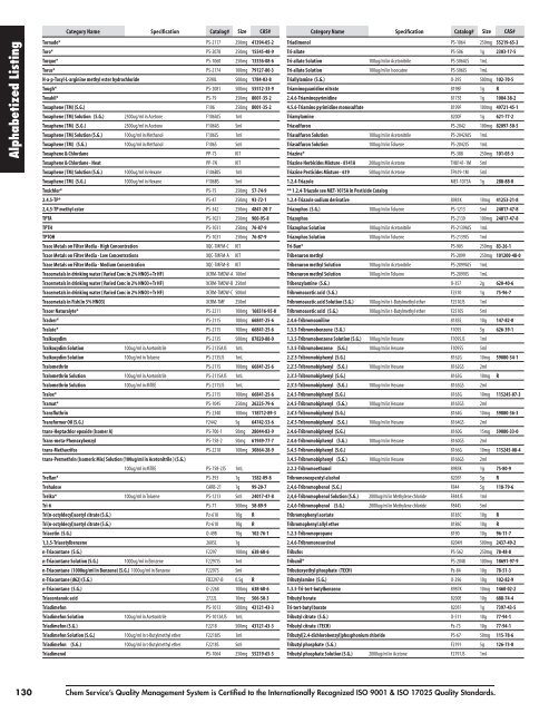 quality standards - Labicom