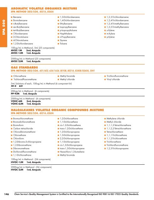 quality standards - Labicom