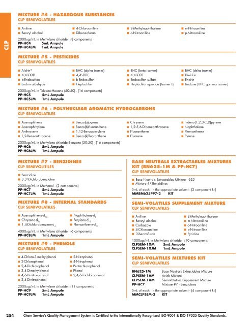 quality standards - Labicom