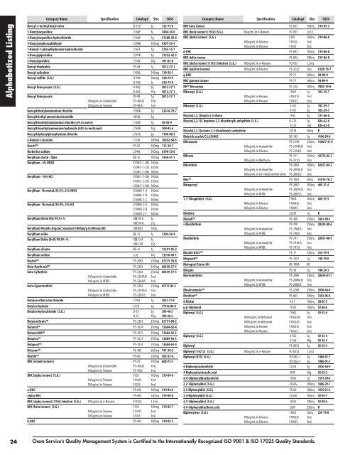 quality standards - Labicom