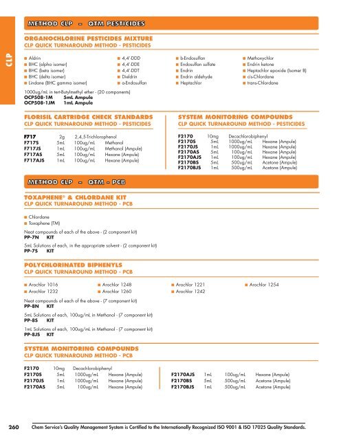 quality standards - Labicom