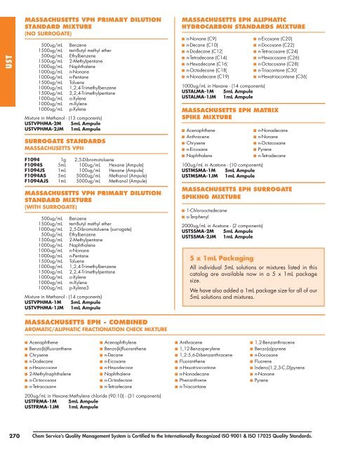 quality standards - Labicom