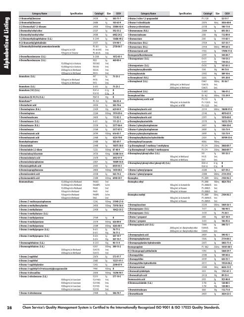 quality standards - Labicom