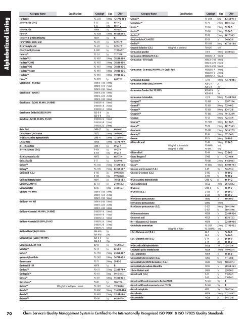 quality standards - Labicom