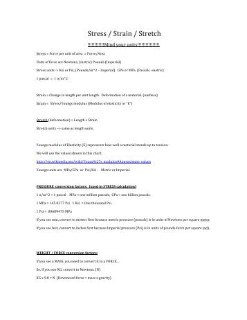 Stress Strain Stretch 2.pdf - Fcserver.nvnet.org