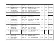 23001-23500 - Punjab Medical Council