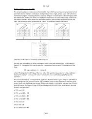 Homework 3 (Due on Tuesday, May 17)