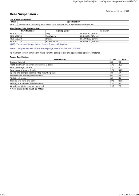 Rear Suspension - - Freel2.com