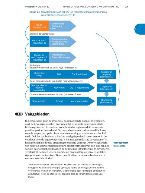 Handboek City- en Regiomarketing - Noordhoff Uitgevers