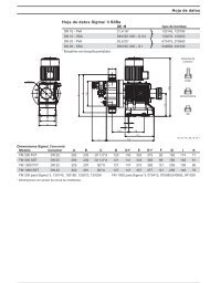 Hoja de dimensiones - Sigma S3Ca bombas dosificadoras membrana